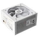 NEWZEN SKULL 650EM 80PLUS브론즈 ATX3.1 화이트 썸네일